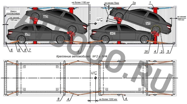 Крепление автомобилей при перевозке 2