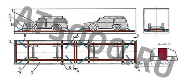 Крепление автомобилей при перевозке 3
